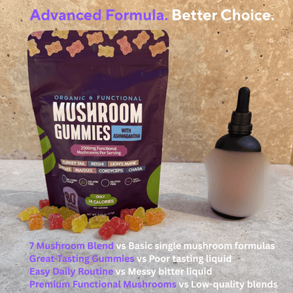 NeuroShrooms™ Advanced Mushroom Gummies