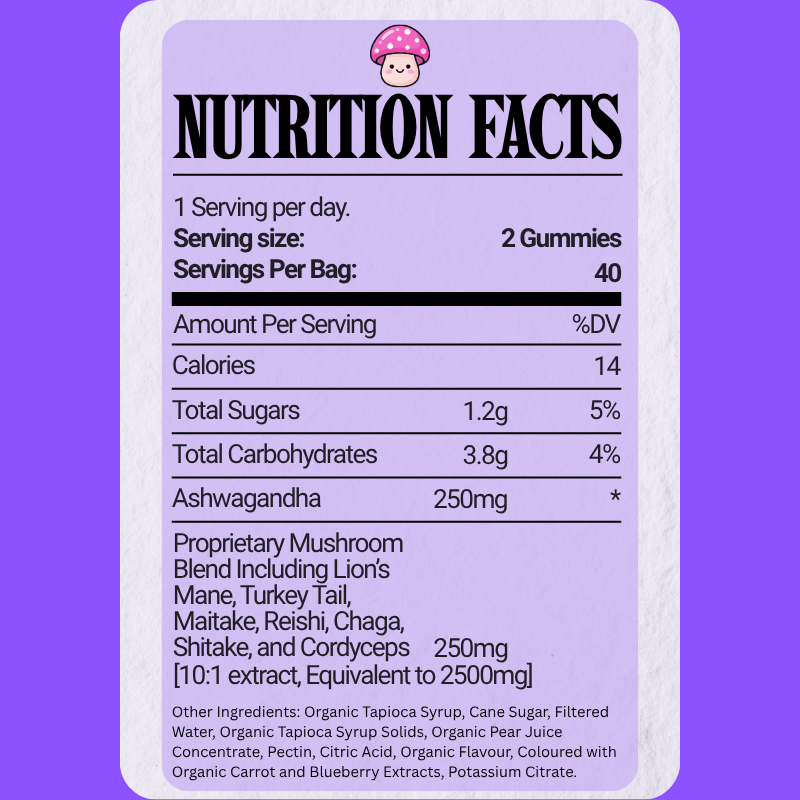NeuroShrooms™ Advanced Mushroom Gummies